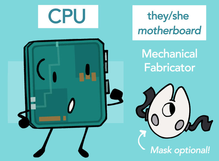 CPU